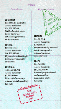 Passport text.